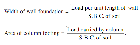 2024_width of foundation.png